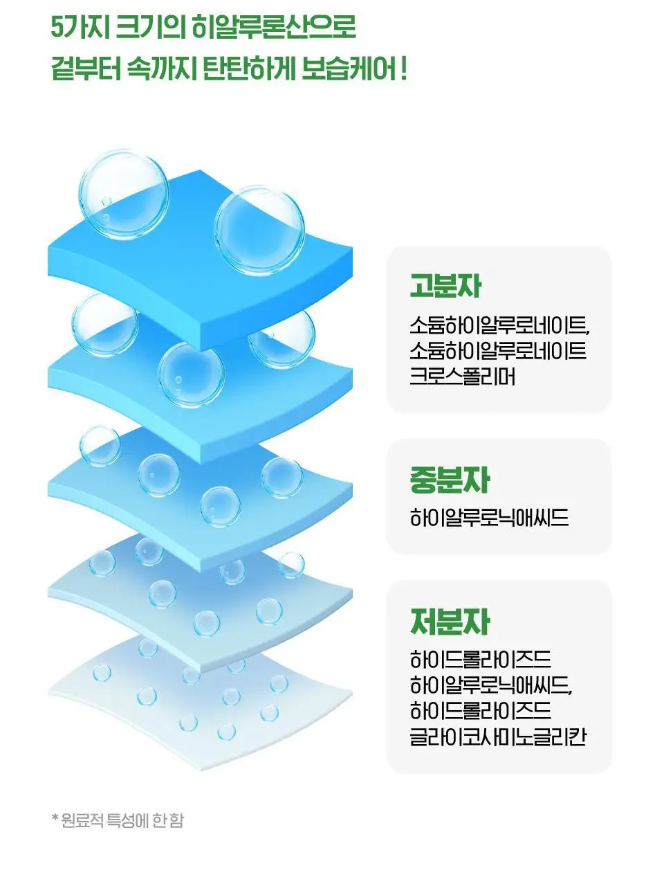 [수분엔젤광] 아이소이 모이스춰 닥터 장수진 수분크림 50ml 1+1 기획 (+20ml) 상세페이지 9